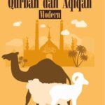 Panduan Qurban dan Aqiqah Modern